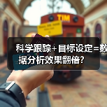 科学跟踪+目标设定=数据分析效果翻倍？ - 推荐阅读文章