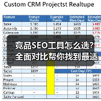 竞品SEO工具怎么选?全面对比帮你找到最适合的工具(图4) 竞品SEO工具怎么选?全面对比帮你找到最适合的工具(图4)