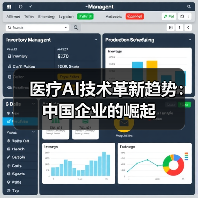 医疗AI技术革新趋势:中国企业的崛起(图4) 医疗AI技术革新趋势:中国企业的崛起(图4)