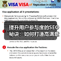 提升用户参与度的SEO秘诀:如何打造高满意度体验(图2) 提升用户参与度的SEO秘诀:如何打造高满意度体验(图2)