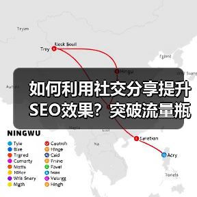 如何利用社交分享提升SEO效果?突破流量瓶颈的关键策略(图4) 如何利用社交分享提升SEO效果?突破流量瓶颈的关键策略(图4)