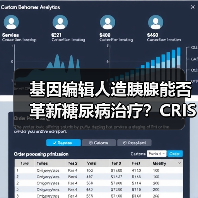 基因编辑人造胰腺能否革新糖尿病治疗?CRISPR与ViaCyte合作前景如何(图3) 基因编辑人造胰腺能否革新糖尿病治疗?CRISPR与ViaCyte合作前景如何(图3)