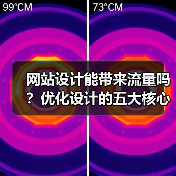 网站设计能带来流量吗？优化设计的五大核心技巧（图2）