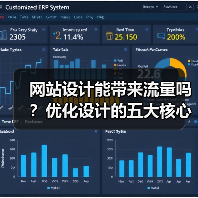 网站设计能带来流量吗？优化设计的五大核心技巧（图4）