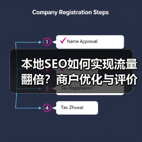 本地SEO如何实现流量翻倍?商户优化与评价管理实战指南(图3) 本地SEO如何实现流量翻倍?商户优化与评价管理实战指南(图3)
