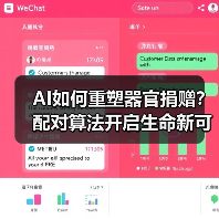 AI如何重塑器官捐赠？配对算法开启生命新可能 - 推荐阅读文章