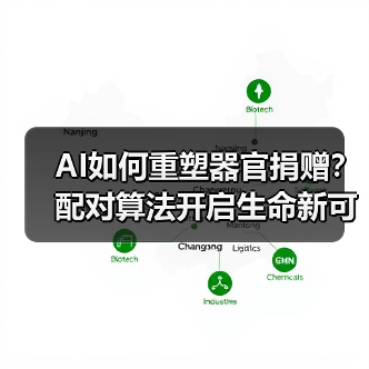 AI如何重塑器官捐赠?配对算法开启生命新可能(图3) AI如何重塑器官捐赠?配对算法开启生命新可能(图3)