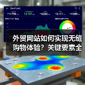 外贸网站如何实现无缝购物体验?关键要素全解析(图4) 外贸网站如何实现无缝购物体验?关键要素全解析(图4)
