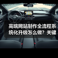 高端网站制作全流程系统化升级怎么做？关键策略与实战解析 - 推荐阅读文章