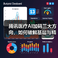 腾讯医疗AI加码三大方向，如何破解基层与精准难题？（图4）