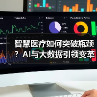 智慧医疗如何突破瓶颈?AI与大数据引领变革方向(图3) 智慧医疗如何突破瓶颈?AI与大数据引领变革方向(图3)