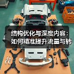 结构优化与深度内容:如何精准提升流量与转化率?(图2) 结构优化与深度内容:如何精准提升流量与转化率?(图2)