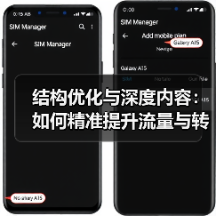 结构优化与深度内容:如何精准提升流量与转化率?(图3) 结构优化与深度内容:如何精准提升流量与转化率?(图3)