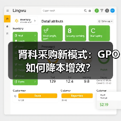 肾科采购新模式:GPO如何降本增效?(图4) 肾科采购新模式:GPO如何降本增效?(图4)