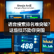 语音搜索排名难突破?这些技巧助你突围(图4) 语音搜索排名难突破?这些技巧助你突围(图4)