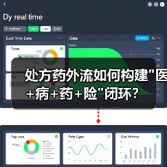 处方药外流如何构建