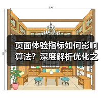 页面体验指标如何影响算法?深度解析优化之道(图3) 页面体验指标如何影响算法?深度解析优化之道(图3)