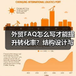 外贸FAQ怎么写才能提升转化率？结构设计与内容优化技巧解析 - 推荐阅读文章