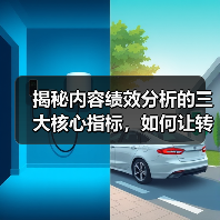 揭秘内容绩效分析的三大核心指标,如何让转化率飙升?(图2) 揭秘内容绩效分析的三大核心指标,如何让转化率飙升?(图2)
