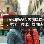 LAN与WAN区别详解：范围、技术、应用场景全面对比 - 推荐阅读文章