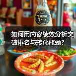 如何用内容绩效分析突破排名与转化瓶颈?(图3) 如何用内容绩效分析突破排名与转化瓶颈?(图3)