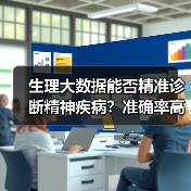 生理大数据能否精准诊断精神疾病?准确率高达87%(图1) 生理大数据能否精准诊断精神疾病?准确率高达87%(图1)