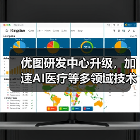 优图研发中心升级,加速AI医疗等多领域技术突破(图3) 优图研发中心升级,加速AI医疗等多领域技术突破(图3)