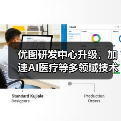 优图研发中心升级,加速AI医疗等多领域技术突破(图4) 优图研发中心升级,加速AI医疗等多领域技术突破(图4)
