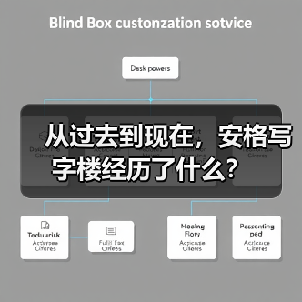 从过去到现在,安格写字楼经历了什么?(图4) 从过去到现在,安格写字楼经历了什么?(图4)