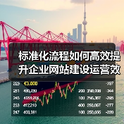 标准化流程如何高效提升企业网站建设运营效率？ - 推荐阅读文章