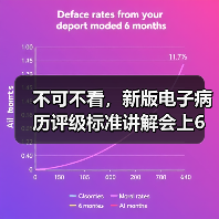不可不看，新版电子病历评级标准讲解会上6大核心要点（图4）