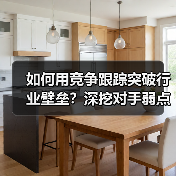 如何用竞争跟踪突破行业壁垒?深挖对手弱点抢占先机(图4) 如何用竞争跟踪突破行业壁垒?深挖对手弱点抢占先机(图4)
