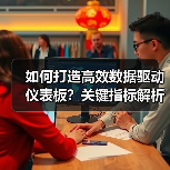 如何打造高效数据驱动仪表板？关键指标解析 - 推荐阅读文章
