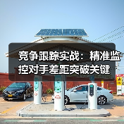 竞争跟踪实战：精准监控对手差距突破关键 - 推荐阅读文章