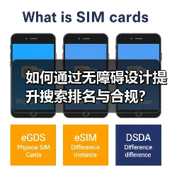 如何通过无障碍设计提升搜索排名与合规?(图3) 如何通过无障碍设计提升搜索排名与合规?(图3)