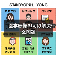 医学影像AI可以解决什么问题 - 推荐阅读文章