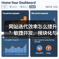 网站迭代效率怎么提升？敏捷开发、模块化与自动化测试三重驱动 - 推荐阅读文章