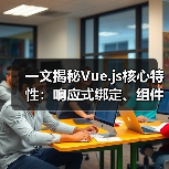 一文揭秘Vue.js核心特性：响应式绑定、组件开发与高效技巧 - 推荐阅读文章