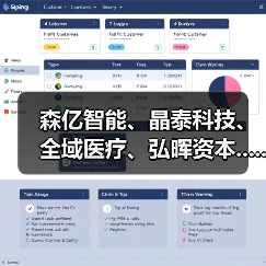 森亿智能、晶泰科技、全域医疗、弘晖资本.......AI大佬们在上海聊什么？（图3）