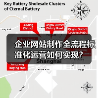 企业网站制作全流程标准化运营如何实现？ - 推荐阅读文章