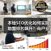 本地SEO优化如何实现地图排名飙升?商户业绩翻倍实操指南(图4) 本地SEO优化如何实现地图排名飙升?商户业绩翻倍实操指南(图4)