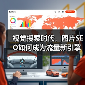 视觉搜索时代,图片SEO如何成为流量新引擎?(图2) 视觉搜索时代,图片SEO如何成为流量新引擎?(图2)