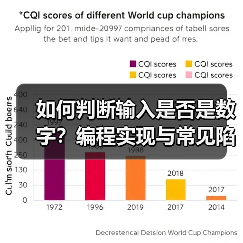如何判断输入是否是数字？编程实现与常见陷阱 - 推荐阅读文章