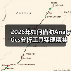 2026年如何借助Analytics分析工具实现精准数据追踪和流量优化(图2) 2026年如何借助Analytics分析工具实现精准数据追踪和流量优化(图2)