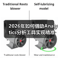 2026年如何借助Analytics分析工具实现精准数据追踪和流量优化(图3) 2026年如何借助Analytics分析工具实现精准数据追踪和流量优化(图3)