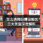 怎么选网站建设服务？三大类型深度解析（图2）