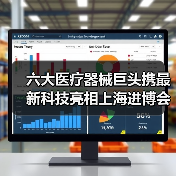 六大医疗器械巨头携最新科技亮相上海进博会(图4) 六大医疗器械巨头携最新科技亮相上海进博会(图4)