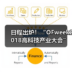 日程出炉!“OFweek2018高科技产业大会”即将开启,哪些亮点你不容错过?(图3) 日程出炉!“OFweek2018高科技产业大会”即将开启,哪些亮点你不容错过?(图3)
