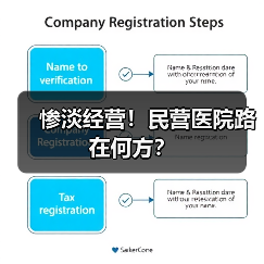 惨淡经营！民营医院路在何方？（图1）