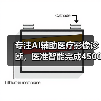 专注AI辅助医疗影像诊断，医准智能完成4500万元A轮融资（图3）